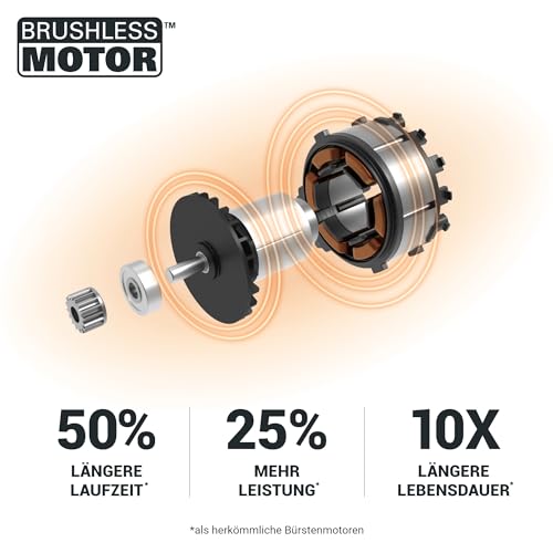 WORX WG730E Akku-Rasenmäher 20V - kraftvoller bürstenloser Motor - ideal für Gärten bis zu 200m² - 30cm Schnittbreite - Cut-to-Edge