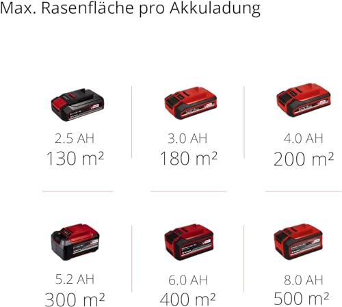 Einhell Akku-Rasenmäher GE-CM 18/33 Li Kit Power X-Change (18 V, 33 cm Schnittbreite, bis 200 m², Brushless, 30L Fangkorb, 25-65 mm Schnitthöhe