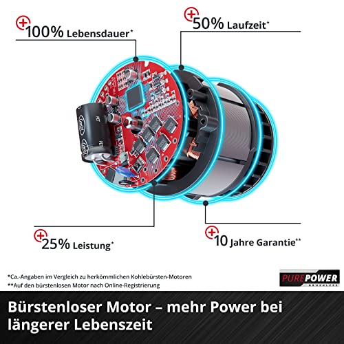 Einhell Akku-Rasenmäher GE-CM 43 Li M Kit Power X-Change (36V, 43 cm Schnittbreite, bis 600 m², Brushless, Mulch-Kit, 63L Fangkorb