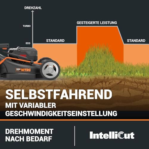 WORX WG749E Akku Rasenmäher 40V (2x20V) PowerShare, Radantrieb, Kraftvoller Bürstenloser Motor, 46cm Schnittbreite, 7 Schnitthöhen inkl