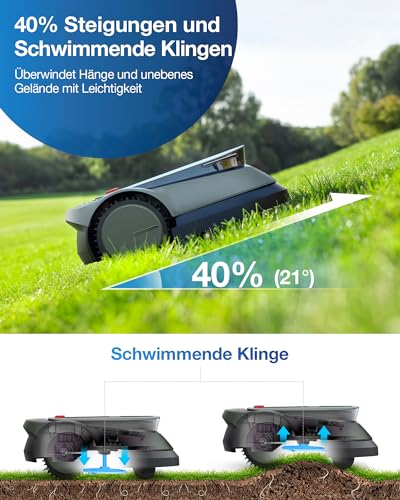 ECOVACS Goat GX-600 Mähroboter ohne Begrenzungseinstellung für bis zu 600㎡ Gärten (Press & Mow, AIVI 3D-Hindernisvermeidung