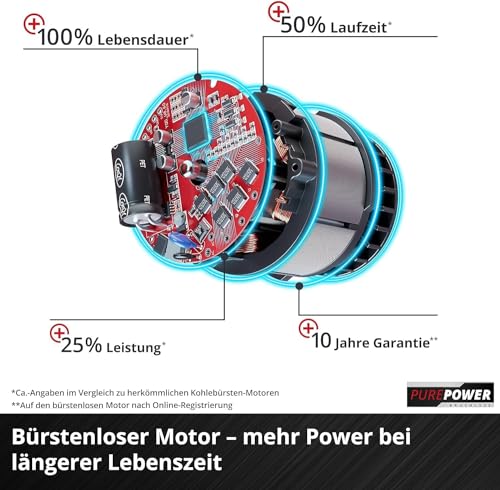 Einhell Akku-Rasenmäher GE-CM 36/43 Li M-Solo Power X-Change (36 V, 43 cm Schnittbreite, bis 600 m², Brushless, Mulchfunktion, 63L Fangkorb