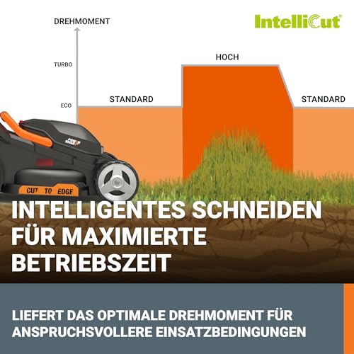 WORX WG730E Akku-Rasenmäher 20V - kraftvoller bürstenloser Motor - ideal für Gärten bis zu 200m² - 30cm Schnittbreite - Cut-to-Edge