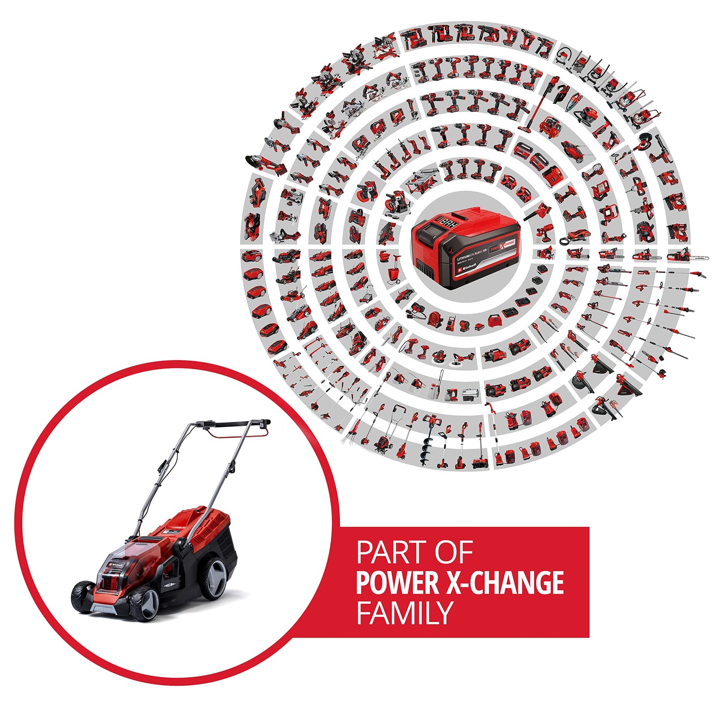 Einhell Akku-Rasenmäher GE-CM 36/36 Li Kit Power X-Change (36 V, 36 cm Schnittbreite, bis 400 m², Brushless, 40L Fangkorb, 25-75 mm Schnitthöhe